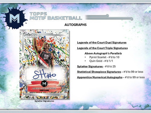 Topps Motif Basketball 2023/24 - Hobby Box