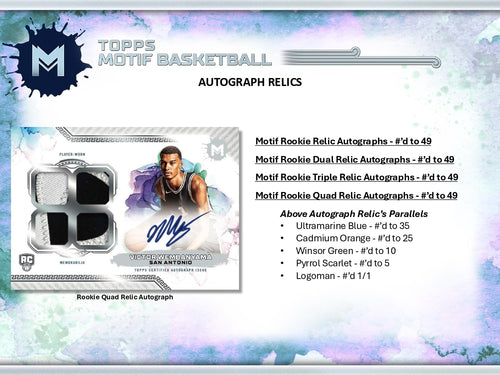 Topps Motif Basketball 2023/24 - Hobby Box