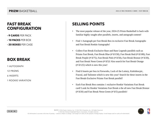 Panini Prizm NBA Basketball 2024/25 - Fast Break Box