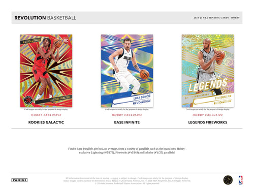 Panini Revolution NBA Basketball 2024/25 - Hobby Box
