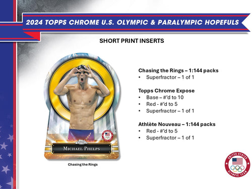 Topps Chrome US Olympic & Paralympic Hopefuls 2024 - Hobby Box