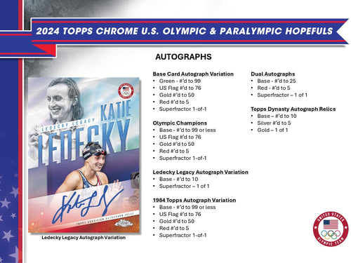 Topps Chrome US Olympic & Paralympic Hopefuls 2024 - Hobby Box