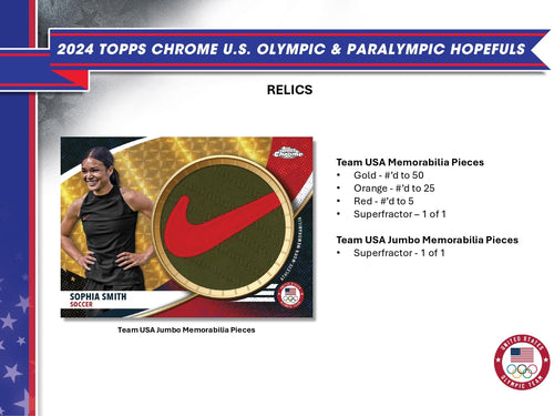 Topps Chrome US Olympic & Paralympic Hopefuls 2024 - Hobby Box