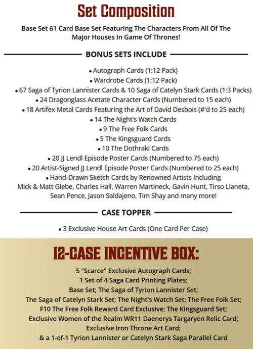 Rittenhouse Game of Thrones The Great Houses 2025 - Hobby Box