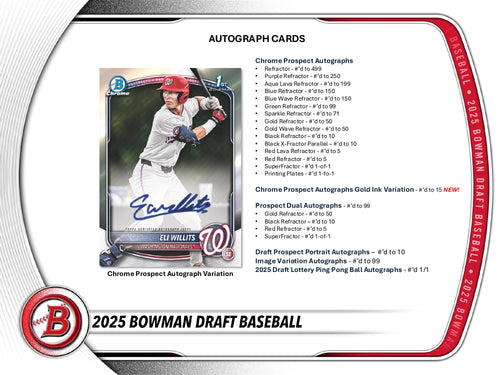 Topps Bowman Draft Baseball 2025 - Super Jumbo Box