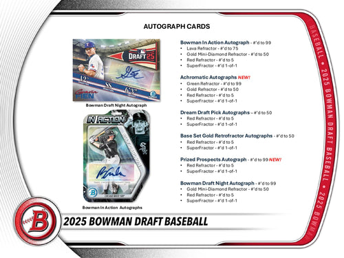Topps Bowman Draft Baseball 2025 - Super Jumbo Box