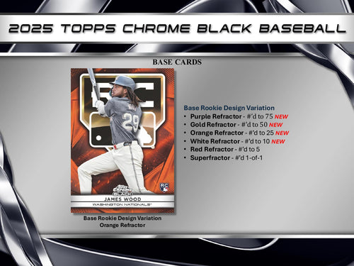 Topps Chrome Black Baseball 2025 - Hobby Box