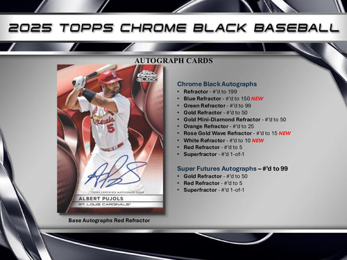 Topps Chrome Black Baseball 2025 - Hobby Box