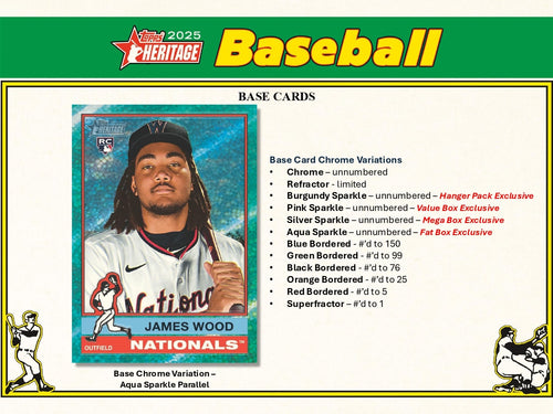 Topps Heritage Baseball 2025 - Value Box