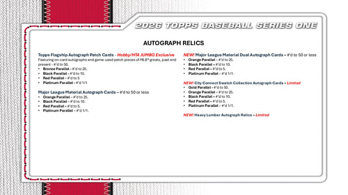 Topps MLB Baseball Series 1 2026 - Hobby Box