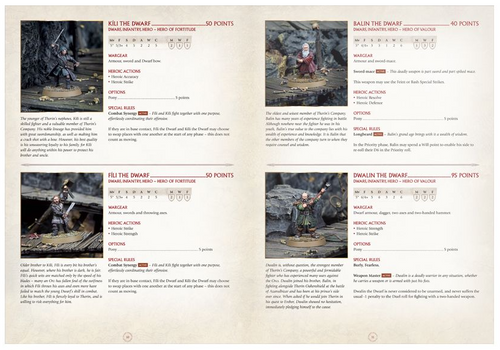 Middle-Earth Strategy Battle Game: Armies of the Hobbit 2021 (Eng)