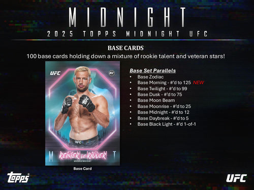 Topps Midnight UFC 2025 - Hobby Box