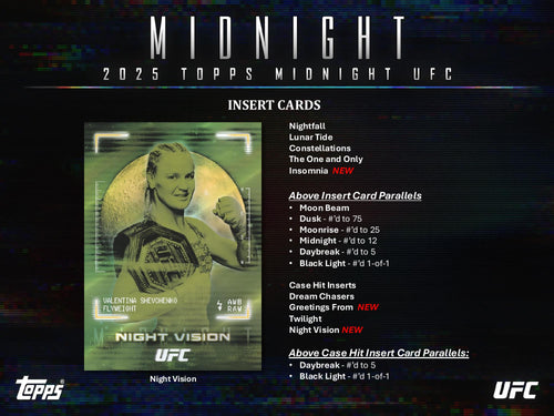 Topps Midnight UFC 2025 - Hobby Box
