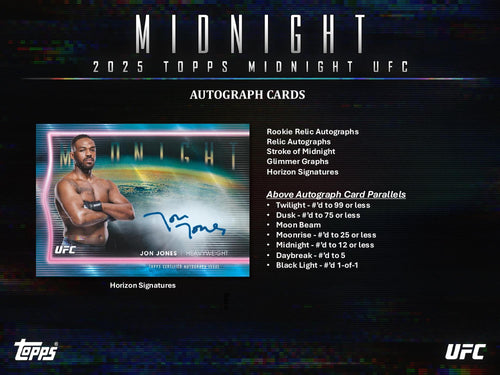 Topps Midnight UFC 2025 - Hobby Box