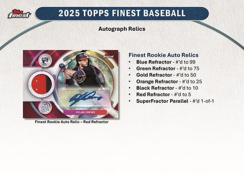 Topps Finest Baseball 2025 - Hobby Box