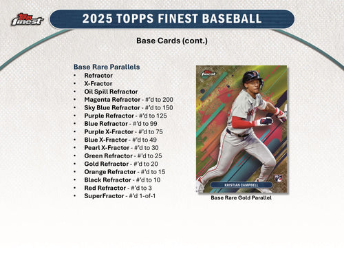Topps Finest Baseball 2025 - Hobby Box