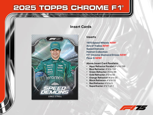Topps Chrome Formula 1 2025 - Value Box