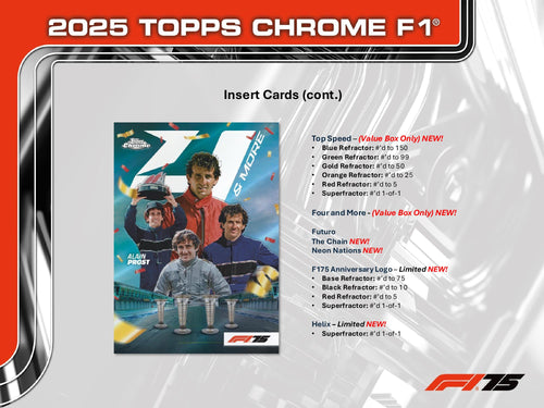 Topps Chrome Formula 1 2025 - Value Box