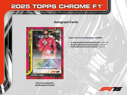 Topps Chrome Formula 1 2025 - Value Box