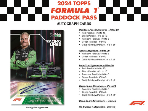 Topps Paddock Pass Formula 1 2024 - Hobby Box