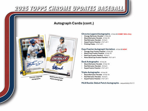 Topps Chrome Updates Baseball 2025 - Jumbo Box