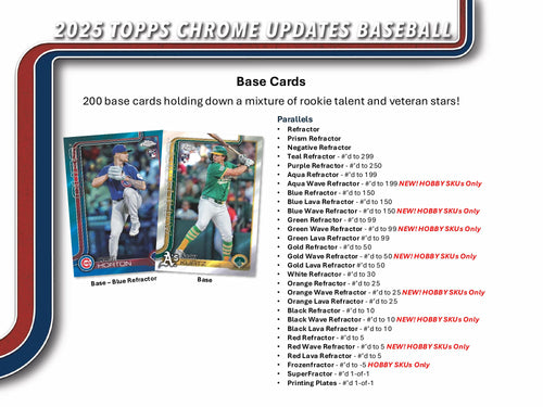 Topps Chrome Updates Baseball 2025 - Jumbo Box