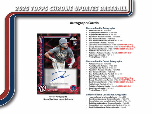 Topps Chrome Updates Baseball 2025 - Jumbo Box