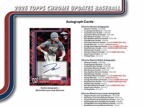 Topps Chrome Updates Baseball 2025 - Hobby Box