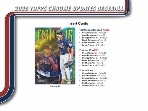 Topps Chrome Updates Baseball 2025 - Mega Box