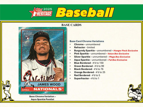 Topps Heritage Baseball 2025 - Mega Box