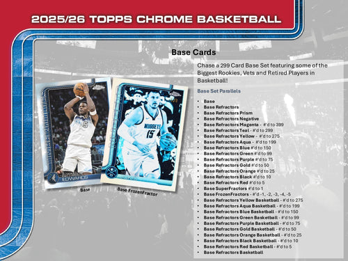 Topps Chrome Basketball 2025/26 - Mega Box