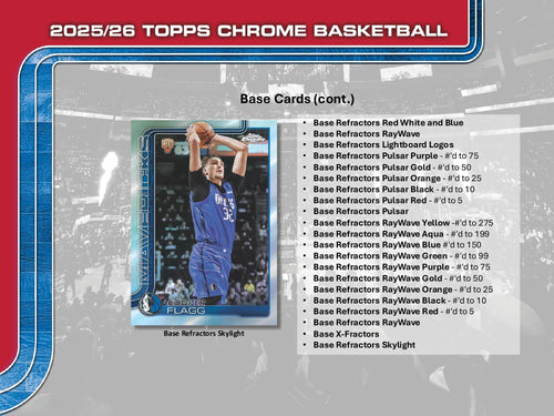 Topps Chrome Basketball 2025/26 - Value Box