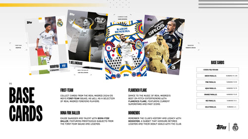 Topps Real Madrid Team Set 2024/25