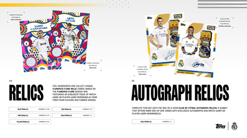 Topps Real Madrid Team Set 2024/25