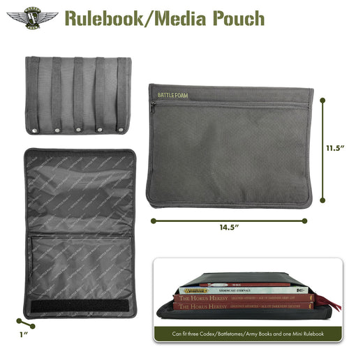 Battle Foam - Large Rulebook / Media Pouch P.A.C.K. Molle Accessory (Black)