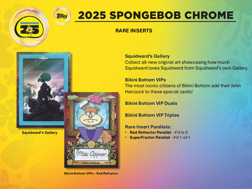 Topps Chrome Spongebob 25th Anniversary - Hobby Box
