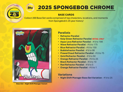 Topps Chrome Spongebob 25th Anniversary - Value Box