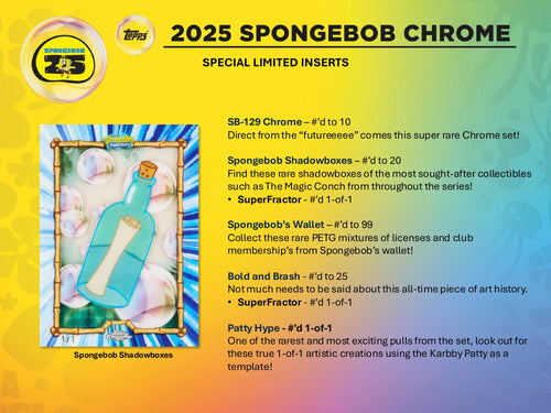 Topps Chrome Spongebob 25th Anniversary - Value Box