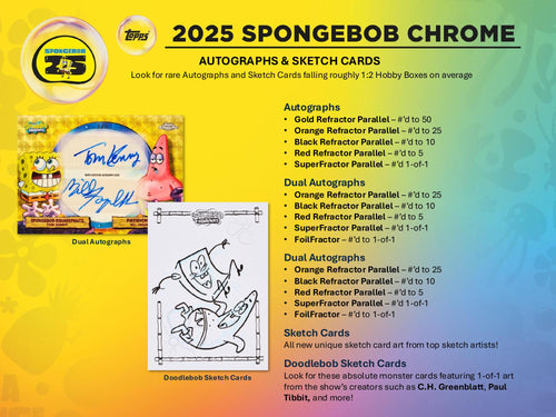 Topps Chrome Spongebob 25th Anniversary - Value Box