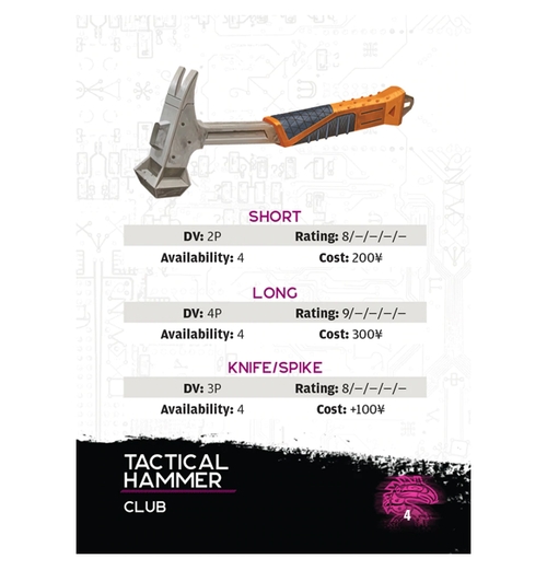 Shadowrun RPG: Gun Rack - Weapon Cards (Eng)