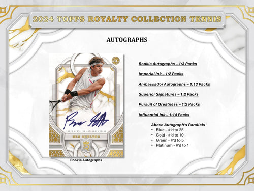 Topps Royalty Tennis 2024 - Hobby Box