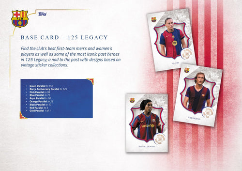 Topps Barcelona 125-Years Anniversary - Hobby Box