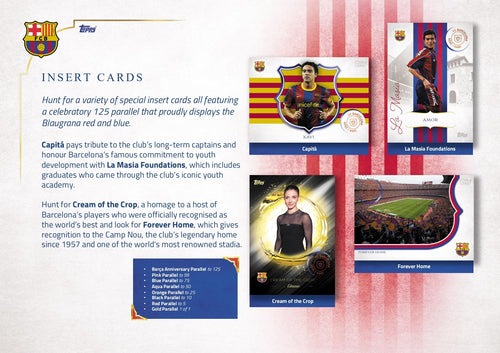 Topps Barcelona 125-Years Anniversary - Hobby Box