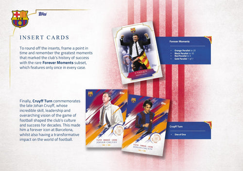 Topps Barcelona 125-Years Anniversary - Hobby Box