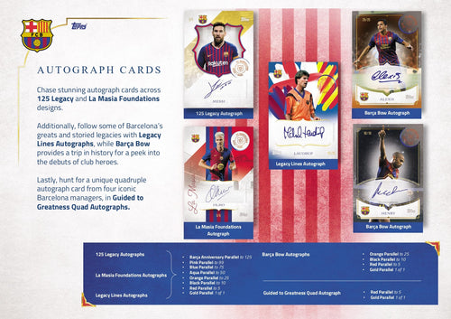 Topps Barcelona 125-Years Anniversary - Hobby Box