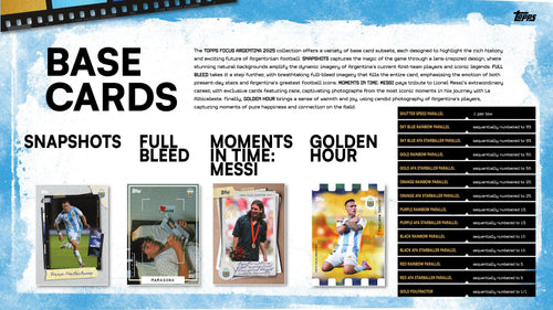 Topps Argentina Focus 2025