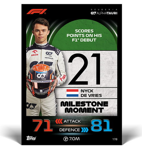 Topps - Turbo Attax 2023 - Display