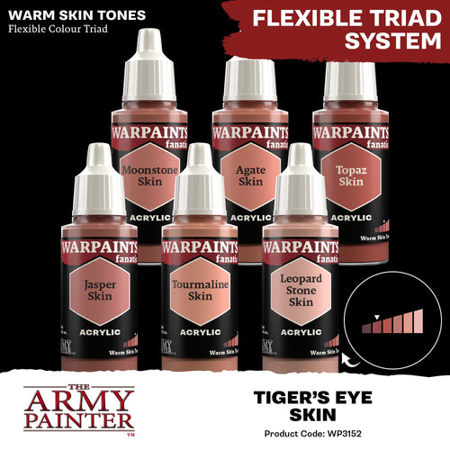 The Army Painter - Warpaints Fanatic: Tiger's Eye