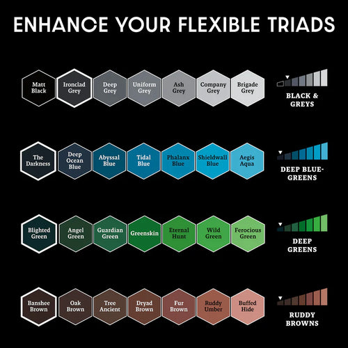 Army Painter: John Blanche Volume 1 - Paint Set