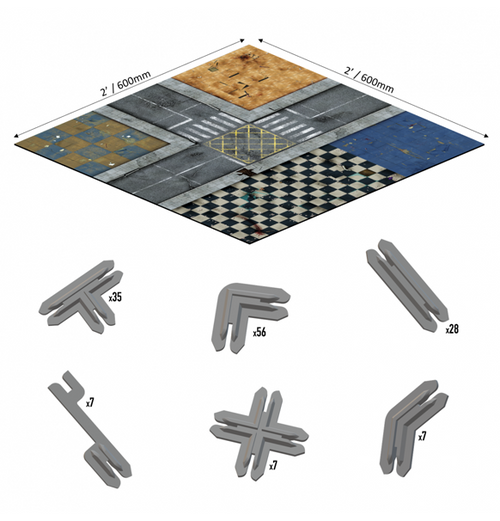 Battle Systems: City Block - Core Set (Eng)